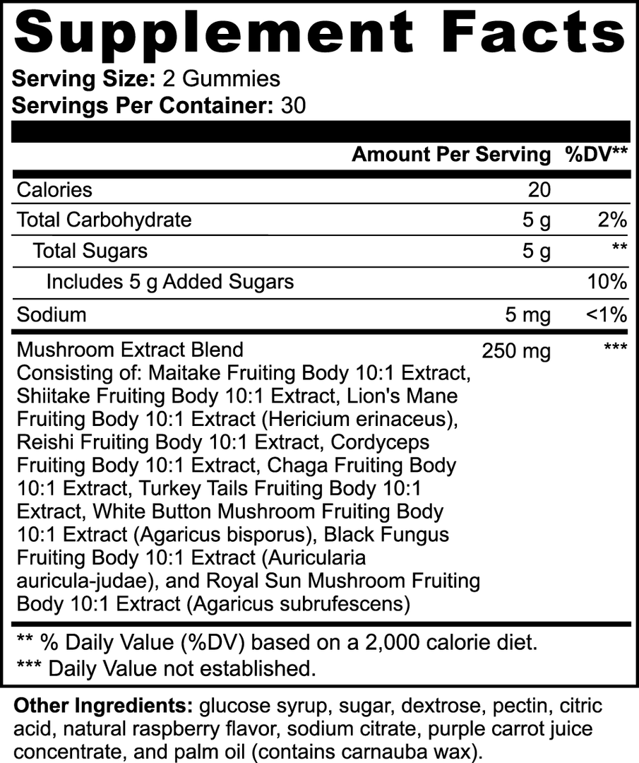 Multi Mushroom Formula